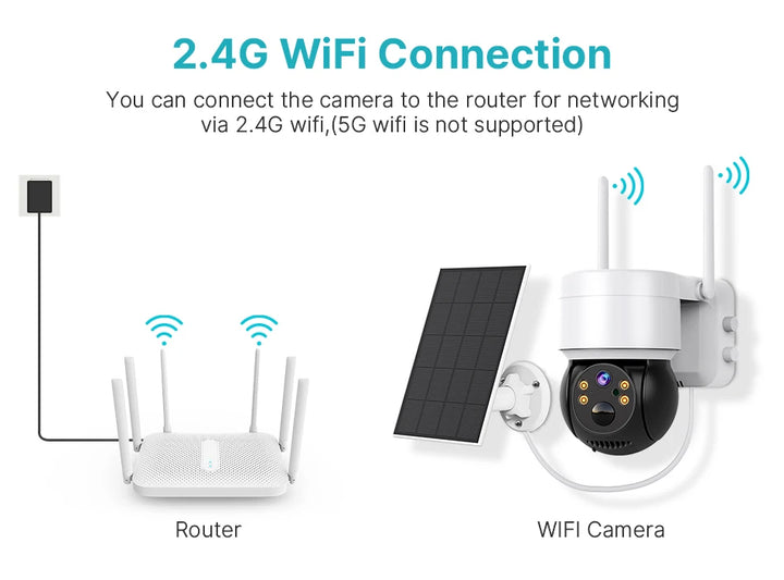 WIFI Solar Camera 4MP Human Detection