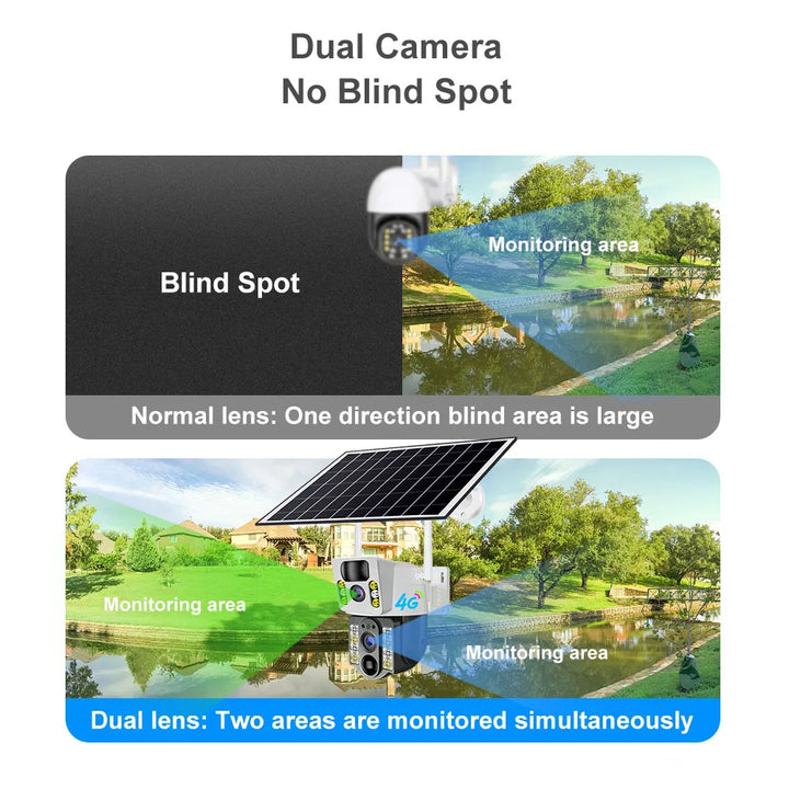 Solar Camera 8MP 4K 4G Dual Lens