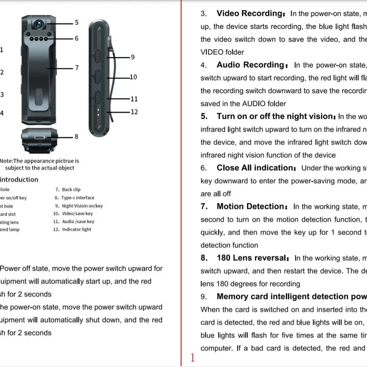 Mini Camera Full HD Voice Video Recording 1080P