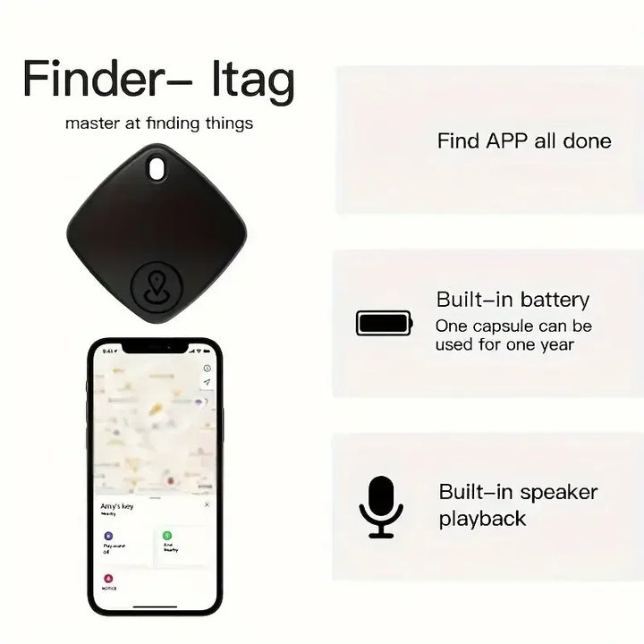 Mini Smart GPS Tracker