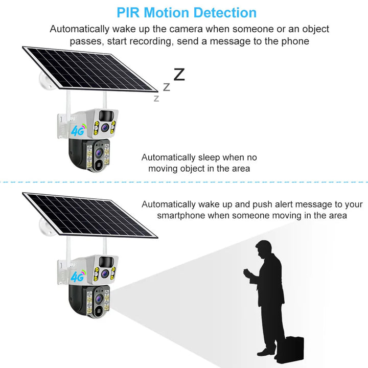 Solar Camera 8MP 4K 4G Dual Lens