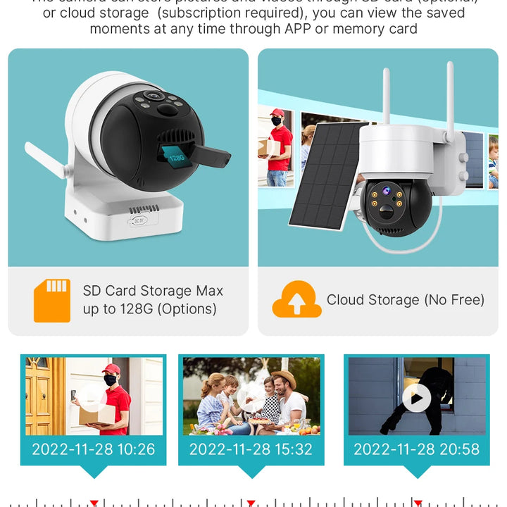 WIFI Solar Camera 4MP Human Detection